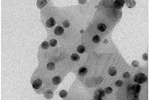 ZnO/Ag<sub>2</sub>O光催化復(fù)合材料及其制備方法及其用途