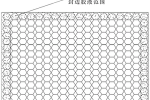 復(fù)合材料蜂窩板芯層防潮方法