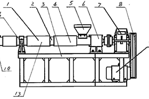 復(fù)合材料合成機(jī)