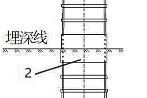 具有加強構(gòu)造的復(fù)合材料電桿