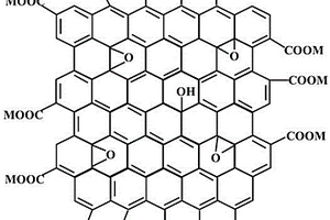 復(fù)合材料、量子點(diǎn)發(fā)光二極管及其制備方法