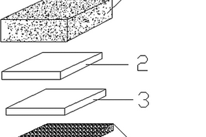 3D光柵印刷復(fù)合材料