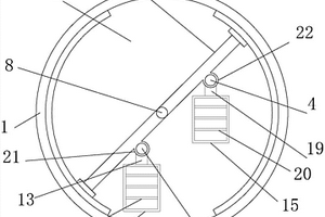 復合材料螺旋槳用旋轉(zhuǎn)加熱式固化爐