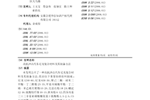 高抗沖擊汽車(chē)尼龍復(fù)合材料及其制備方法