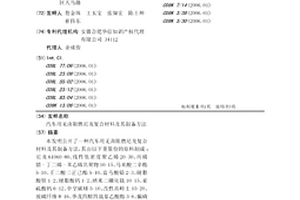 汽車(chē)用無(wú)鹵阻燃尼龍復(fù)合材料及其制備方法