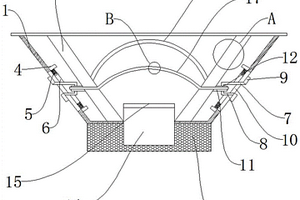 揚(yáng)聲器復(fù)合材料發(fā)音盆