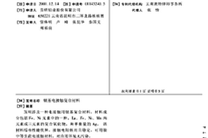 銀基電接觸復(fù)合材料