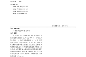 耐高溫PTC復合材料