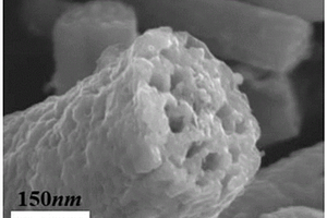 雙金屬硫化物@多孔碳纖維復(fù)合材料及其制備方法和在鈉離子電池中的應(yīng)用