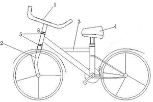 玻璃鋼復(fù)合材料兒童自行車