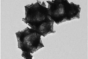 多面體空心核殼結(jié)構(gòu)M<sub>x</sub>M′<sub>3-x</sub>O<sub>4</sub>@CeO<sub>2</sub>復(fù)合材料及其制備方法