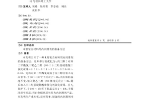 木塑復(fù)合材料用內(nèi)潤滑劑的制備方法