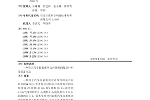 用于汽車儀表板周邊內(nèi)飾件的復合材料及制備方法