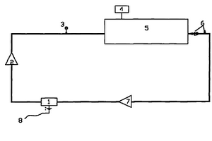 大型復(fù)合材料模具水加熱系統(tǒng)