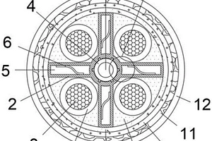 碳纖維復(fù)合材料電纜