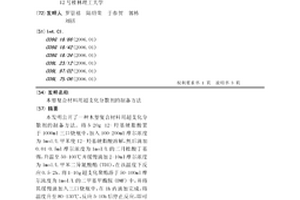 木塑復(fù)合材料用超支化分散劑的制備方法