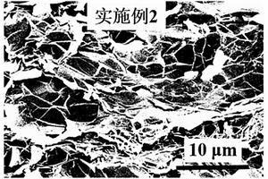 碳系復(fù)合填料、高導(dǎo)熱電磁屏蔽復(fù)合材料及制備方法