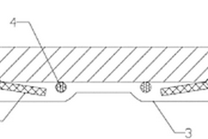 風(fēng)機(jī)葉片鐵腹板模具上加熱絲固定結(jié)構(gòu)及方法