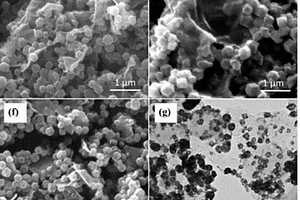 ZIF-67/氧化石墨烯及其熱解得中空Co<sub>3</sub>O<sub>4</sub>/石墨烯的制備方法