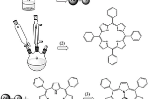 四苯基卟啉鋅/氧化鋅復(fù)合膜納米材料的原位自組裝制備方法