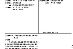 金屬基復(fù)合熔融鹽蓄熱材料的制備方法