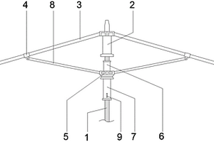 彈簧防銹結(jié)構(gòu)的復(fù)合材料傘骨架