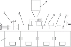 木塑復(fù)合材料雙螺桿擠出機(jī)