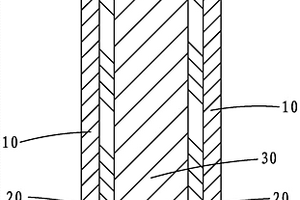 多層增強復合材料建筑模板