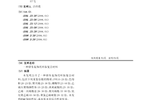 轎車裝飾用環(huán)保復合材料