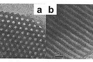 介孔聚合物-氧化鈦硅納米復(fù)合材料及其制備方法