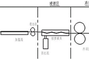 高阻燃性連續(xù)纖維增強聚丙烯復(fù)合材料及制備方法