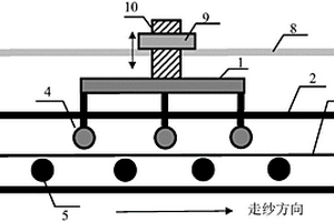 長(zhǎng)纖維增強(qiáng)熱塑性復(fù)合材料纖維浸潤(rùn)裝置