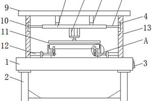 復(fù)合材料車廂加工設(shè)備