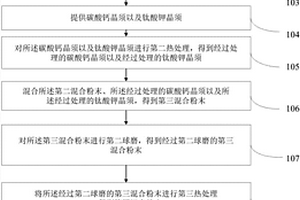 高強度的用于高鐵剎車片的復合材料制備方法