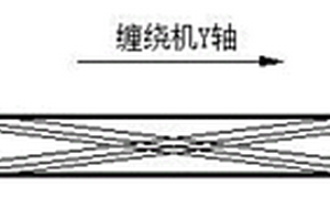 復(fù)合材料方管的小角度纏繞方法及輔助工裝