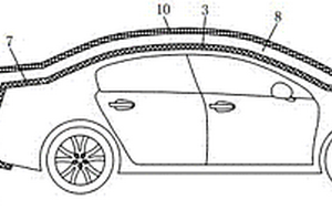 具有環(huán)保新型復合材料的汽車車罩