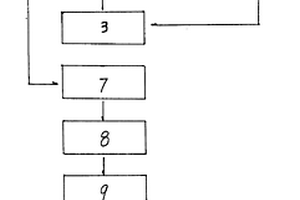 礦井可縮復(fù)合井壁滑動層復(fù)合材料及制備工藝