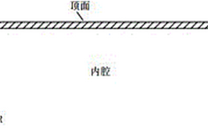 復合材料電池盒制作工藝