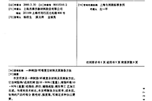 樹脂/纖維復(fù)合材料及其制備方法