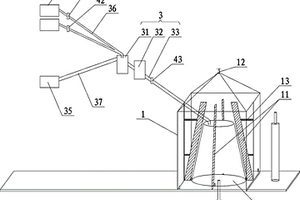 復合材料檢查井制作機