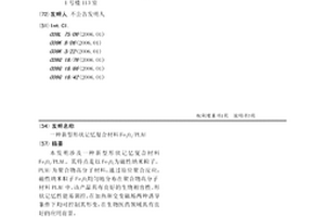 新型形狀記憶復合材料Fe3O4/PLAU