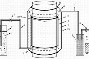 基于真空負(fù)壓法的鋼筋混凝土柱類(lèi)構(gòu)件加固工藝