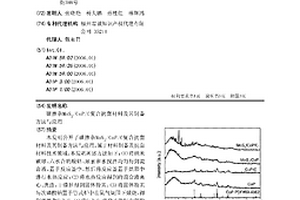 碳摻雜MoS<Sub>2</Sub>/CoP/C復合抗菌材料及其制備方法與應用