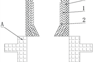 發(fā)熱保溫冒口套