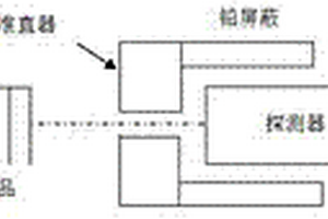 聚丙烯酸金屬鹽/氧化硼材料及其制備方法和應(yīng)用