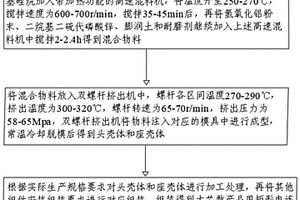 大芯數(shù)產(chǎn)品用矩形電連接器及其生產(chǎn)工藝