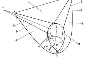 多錐面翻領(lǐng)制袋成型器