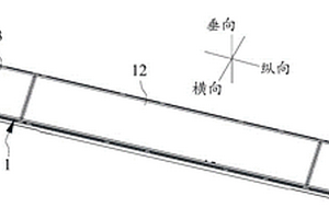 車體底架及軌道車輛