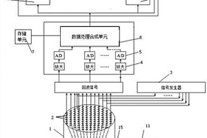 基于全聚焦合成孔徑技術(shù)的電阻焊焊點檢測方法