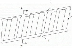 直升機波形梁以及波形梁波紋段的設(shè)計方法